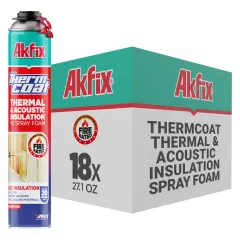 Akfix ThermCoat, Can, 18 Cans